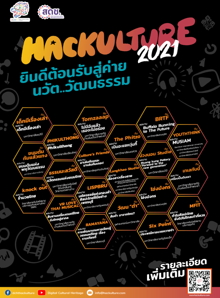DCHT-Team-Poster-Final-1